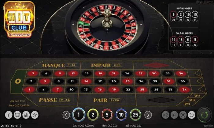 Game chia thành hai dạng cược chính đó là cược trong và cược ngoài